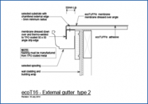 External Gutter Type 2